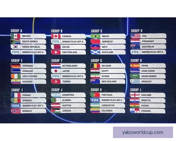 世界杯竞猜平台热门推荐 带你预测2026赛季冠军归属