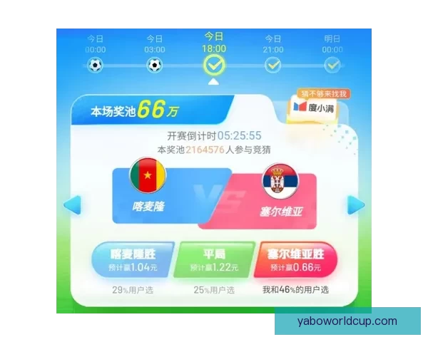 世界杯在线竞猜预测技巧解析助你赢取更多奖励与乐趣