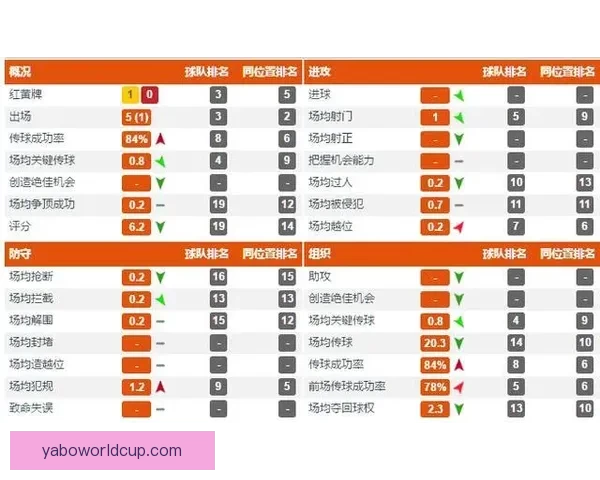 世界杯买球盘口解析全面指南助你精准预测比赛走势