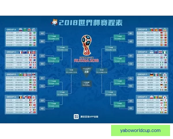 世界杯足球竞猜投注技巧与赛程分析助你把握每一场精彩胜负机会